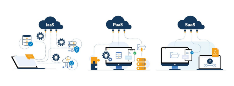 Cloud-Based Cyberdefense: Advanced Measures to Prevent Data Breaches in 2025